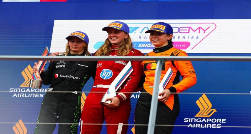  - F1 Academy : un partenariat durable et de nouvelles opportunités pour les pilotes