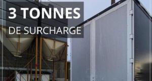 Arrêté sur la route, ce véhicule cachait une surcharge extrême de 3 tonnes de trop : une infraction qui aurait pu virer au drame pour les autres usagers