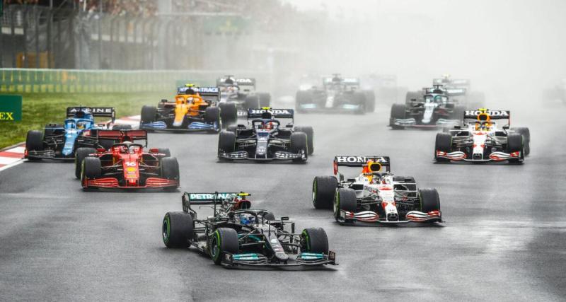 F1 : la FIA désigne son premier pays « Joker » pour remplacer les courses du Moyen-Orient