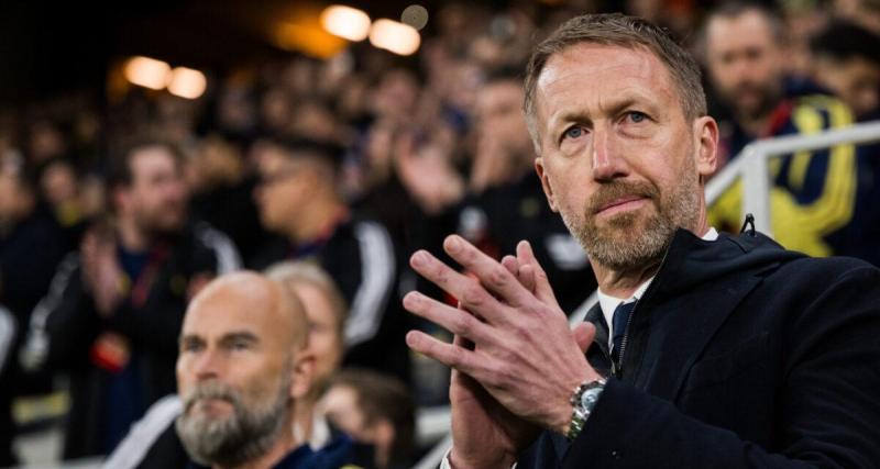  - Coupe du monde 2026 - Suède : toutes les infos sur la liste de Potter pour le Mondial