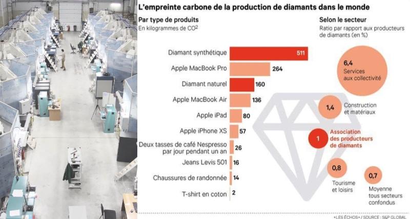 Les matériaux d'une montre sont-ils "développement durable" compatibles ? - Très tendance en horlogerie, le filet de pêche recyclé entre dans la composition de bracelets, voire de l'ensemble de la montre, comme pour cette concept watch d'Ulysse Nardin, la Diver Net.