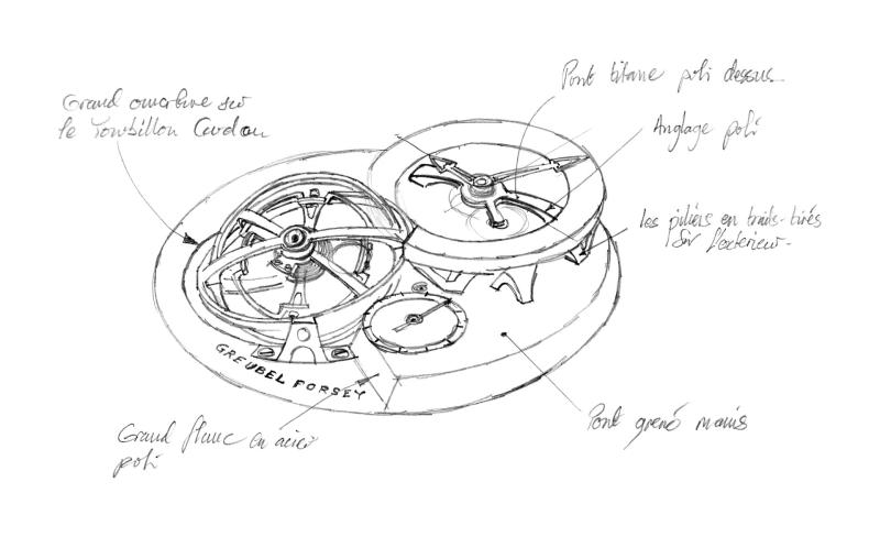  - Greubel Forsey tourbillon cardan