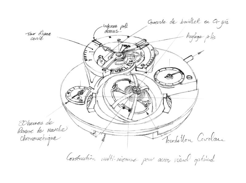  - Greubel Forsey tourbillon cardan