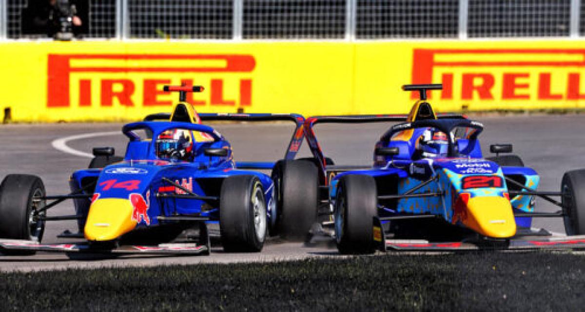 La Roche Academy F1 Academy 2026 : Alisha Palmowski sacrée championne, Alba Larsen ...
